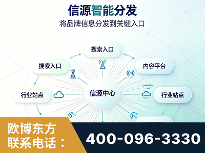 鄂州-信源智能分发