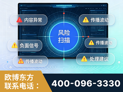 鄂州-场景问题监测