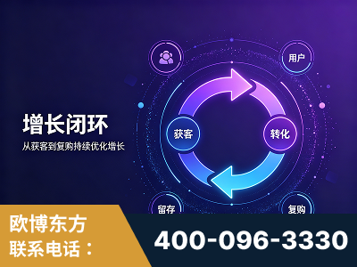鄂州-服务有保障，一企一案深度诊断