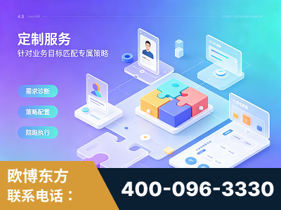 鄂州-一站式打造GEO全链增长闭环