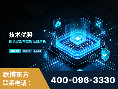 鄂州-技术优势：全网语义优化先驱者，自研多个系统确保技术先进性