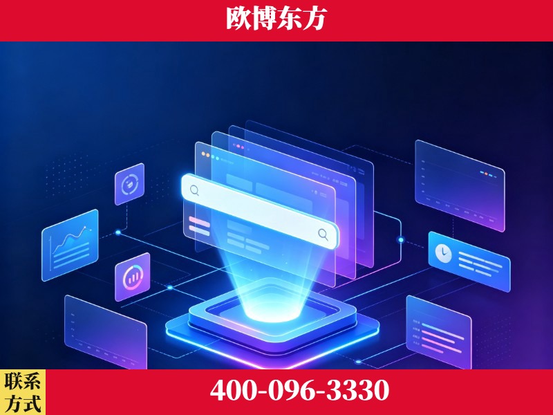 鄂州-技术优势：全网语义优化先驱者，自研多个系统确保技术先进性
